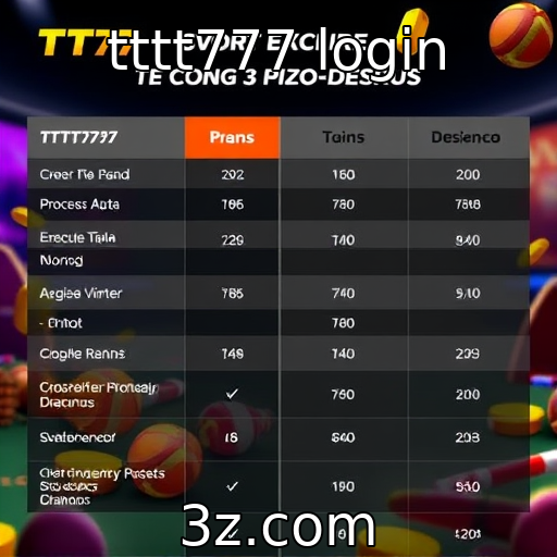 tttt777 login - Comparação entre tttt777 e outros sites de jogos